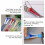 Seam Quilting Tools Sewing Suit Fabric Bias Tape Maker 9