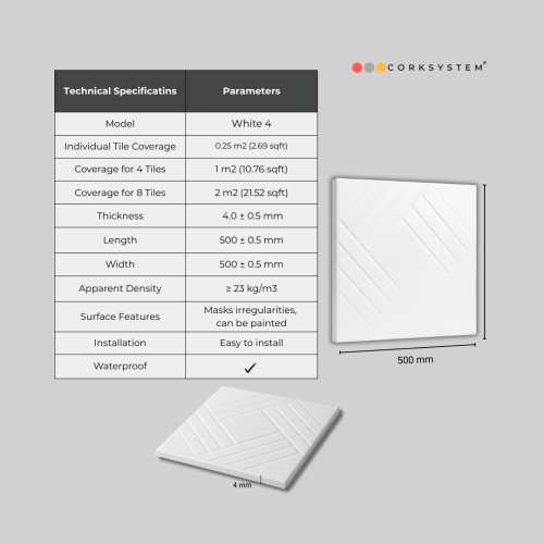 White 4: Decor Wall/Ceiling Panels 2m2 (21.52sqft) 2