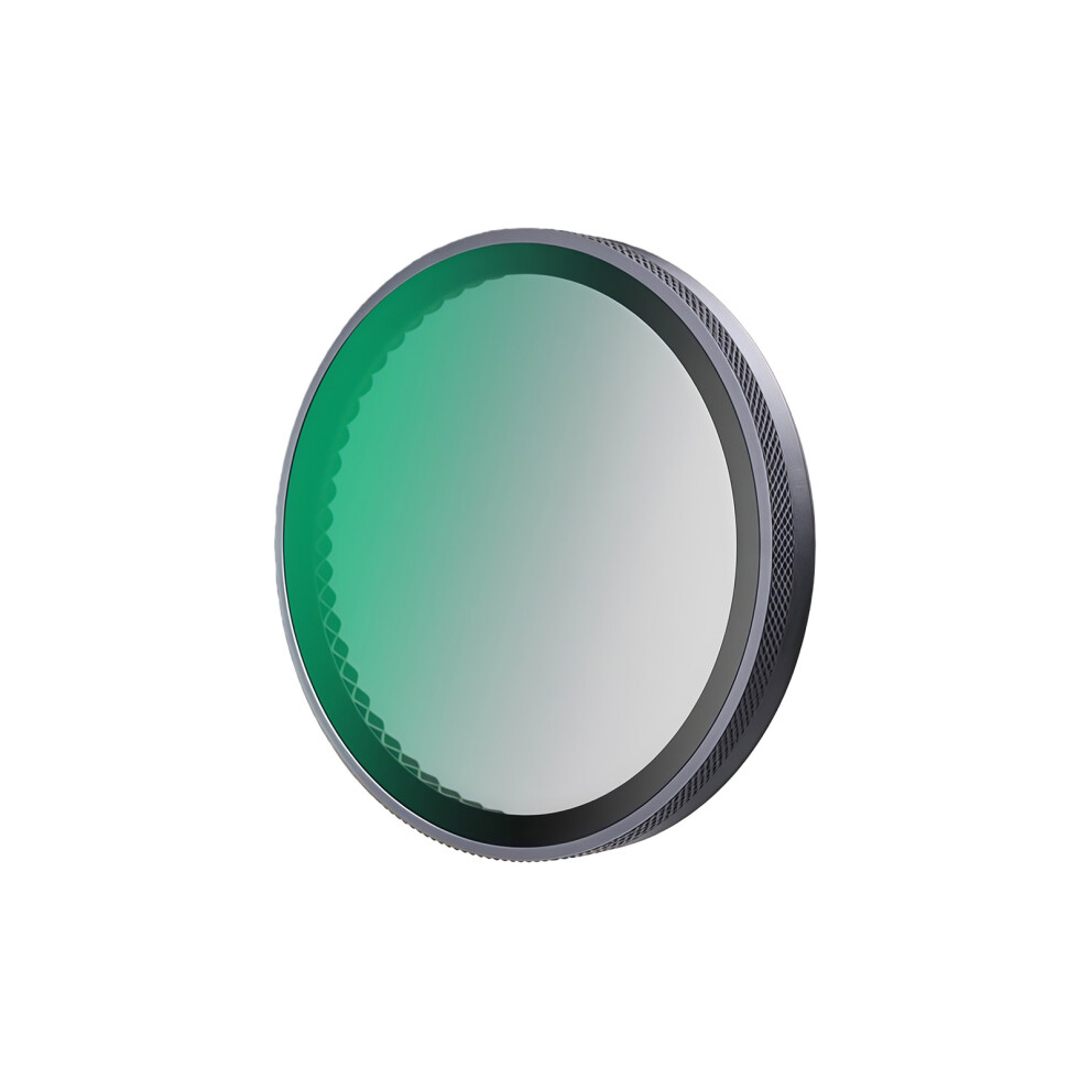 Quick Install Lens Filters Set Highly Clarities Antiglare-Nd16 7696000380506