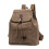 Vintage Canvas Schulrucksack Für Jungen ( ) 1