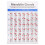 1Pc Mandolin Chord Chart Fretboard Note Guide 1