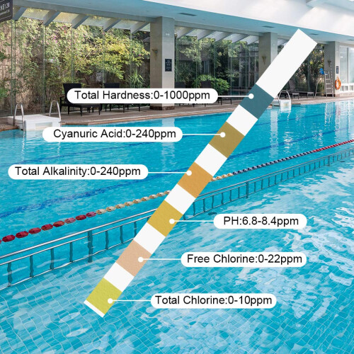 Aquatic Balance Checkmate, Αξιόπιστη Ποιότητα Κατασκευής, Ταινίες Δοκιμής 6 σε 1 για Πισίνα 2