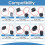 9038A Relay Bypass Switch, Tester, Switch Kit with Amp Loop, 6-Pack 6