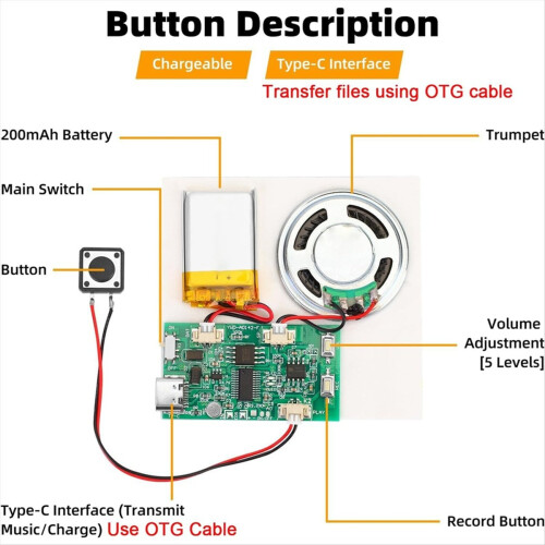 Programmable Sound Recorder Module - DIY Music Voice Recording Chip with Speaker, Can 2