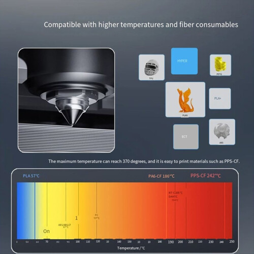 0.6mm for QiDi Plus4 Bimetal Nozzle Ceramic Insulation Integration Quick Removal and Very Easy Replacement 2