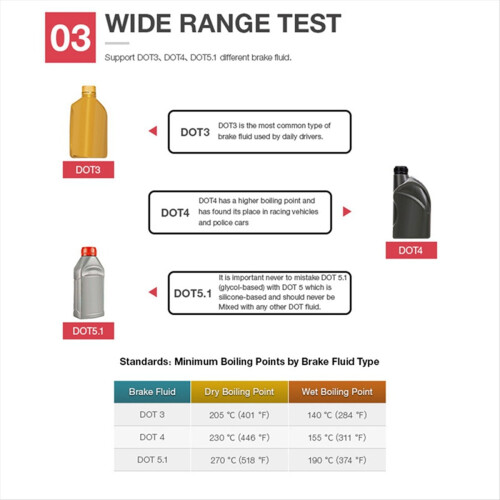 BF100 Car Brake Fluid Tester 12V Oil Tool Support DOT3 DOT4 DOT5.1 with LED Indicator Check Display 1