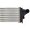 A2515000000 Ψυγείο αέρα ψυγείου αυτοκινήτου Intercooler για GL320 350 ML320 350 R320 350 2007-2013 2515000000 4