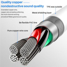 For Aux Cord Aux Cord for Car to 3.5mm Aux Cable for IPhone5 and Above Models and -Rose Gold