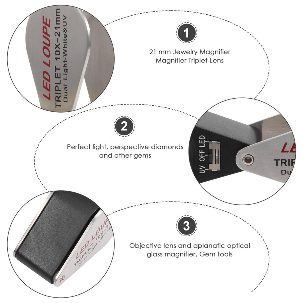 Light 10X Magnification Jeweler Loupe Triplet Lens Magnifier With 6 Led Uv 21Mm For Gems, Jewelry, Coins, Stamps, Etc