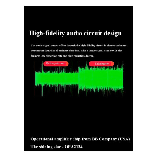 HIFI Audio Decoder Bluetooth5.3 Audio Receiver 24bit 48KHz Lossless Decoding USB PlaybackBuilt-in OPA2134 OpAmp FM Radio 1
