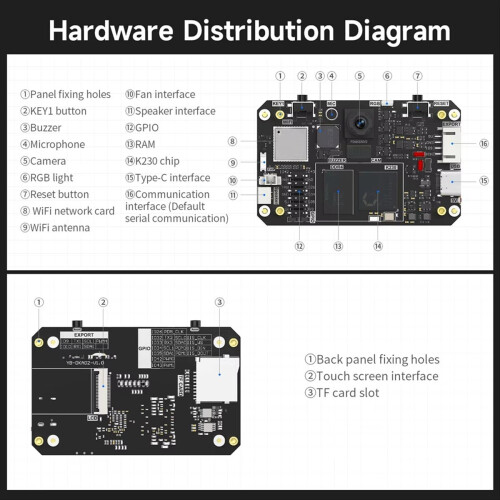 New K230 Al Visual Recognition Camera Module with 2.4-Inch HD Touch Screen Based on MicroPython for Robot Kit 2