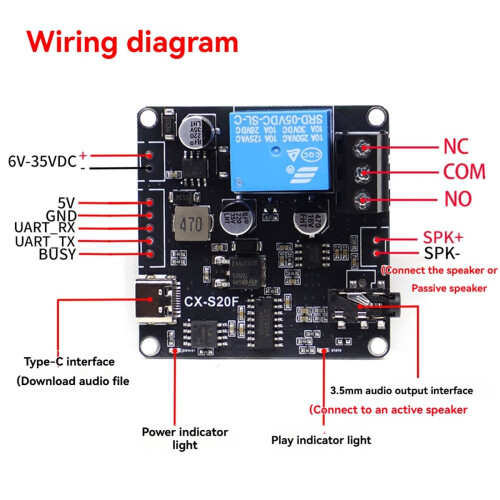 -S20F 20W MP3 Voice Broadcast Module -340 USB to TTL Serial Port Control MCU Control Trigger Custom Audio 2