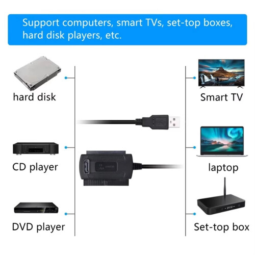 Cabo USB para IDE, conversor USB 2.0 para IDE de 2,5/3,5/5,25 polegadas para USB, compatível com DVD-ROM, CD-RW e gravadores de CD. 2