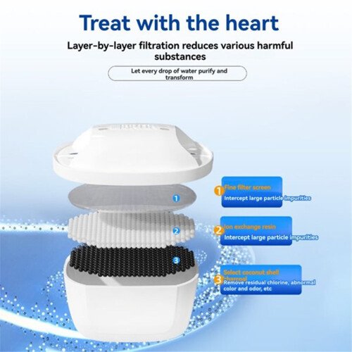 8 Pcs Kettle Universal Filter for All + Jug NOT for Waterdrop'S Water Filter 2