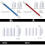 Metal Cleaning Stick Model Tool Panel Line Eraser Tips Stick for Model Kits with 3mm and 5mm Replaceable Tips Wipping B 3