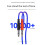 Power Boot Cable for 6G-17PM Android Universal Battery Activation Detection Tool Supports 4000+ Mobile Models 3