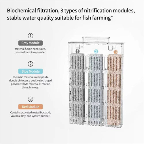 For Fish Tank Filter Aquarium Physical Biochemical Filtration Filter Replacement 1