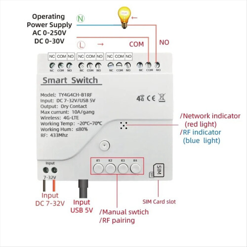 Tuya Smart Switch 4G LTE Relay with 433Mhz Smart GSM Switch APP Wireless Control 4G 4CH Remove Controller DC 7-32V 2