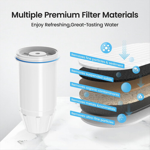 For Kettle Filter Z043 Pure Water Filter Element Activated Carbon Filter Element ZR-001for Pitchers 1
