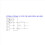 10X DP1435 POE Module 5V 2.4A IEEE802.3Af Without Capacitance Supports 100M 1000M POE Module 7