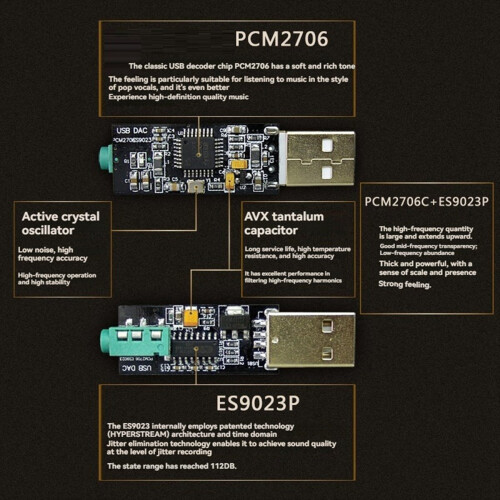 USB HiFi Sound Card PCM2706 + ES9023 Decoder Audio Converter Headphone Amp OTG Mobile PHONE Notebook Decoder 1