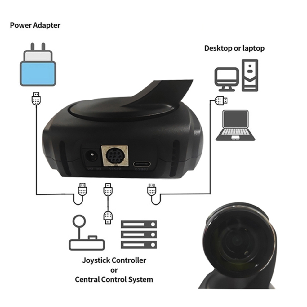 Ai Tracking Usb2.0 1080P 3X Optical Zoom Live Streaming Ptz Camera For Broadcast Conference Events Church 4851755652114