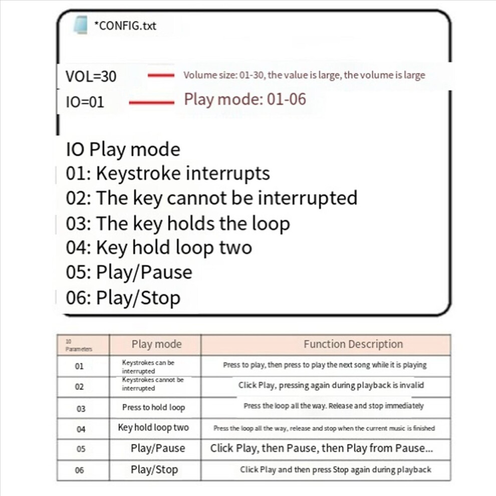 Recordable Sound Module Button Control Sound Chip 8M Mp3 Wav Music Voice Player Programmable Board With Speaker For Diy 4852509381410