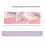 Stamp Photo Trimmers Cutter Scrapbook Trimmer Cutting Mat Machine 5