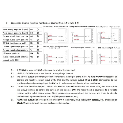 Adjustable Signal Generator 4-20mA 0-12V DC Voltage Current Analog Simulator PWM Pulse 1