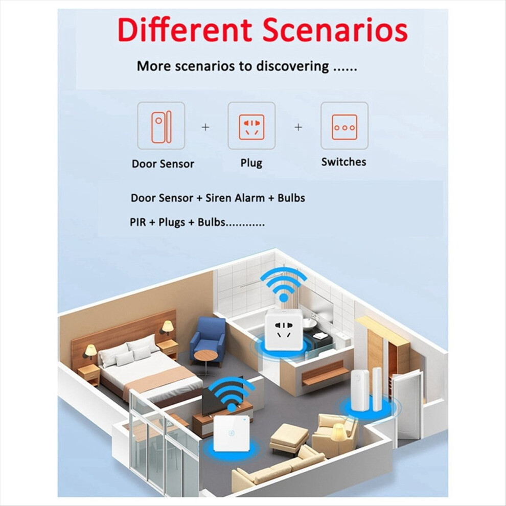Tuya Door Magnetic Alarm, Anti-Theft Alarm, Wifi App Door Magnetic Opening Reminder Remote Alarm 4852509381571