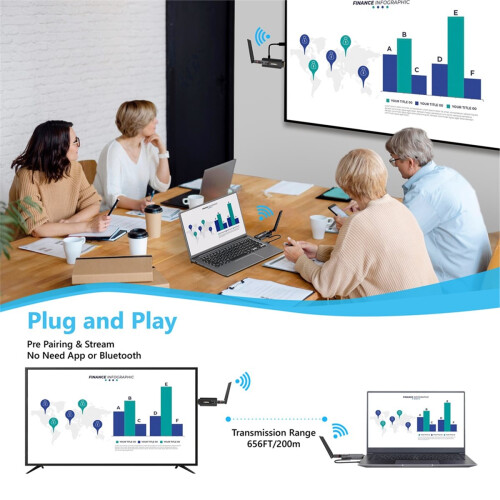 200M Wireless -Compatible Transmitter and Receiver TV Meeting Transmitter Projection Video Display Adapter 2
