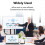 200M Wireless -Compatible Transmitter and Receiver TV Meeting Transmitter Projection Video Display Adapter 4