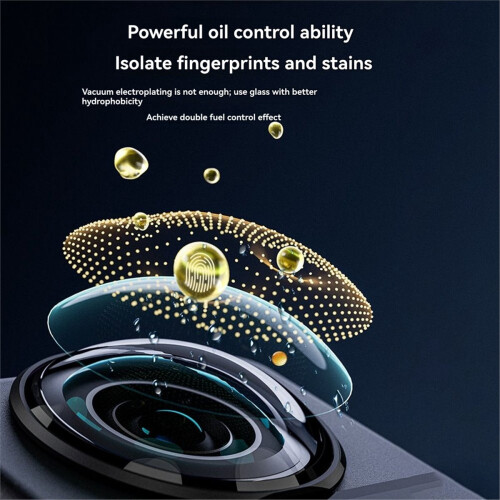 Quick-Release Lens Protective Shield for 360 Panoramic Camera Glass Lens Protector Guard Accessories 2