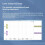 JM7MAX Type-C Portable Amplifier Visual HiFi USB to 3.5mm Digital CX31993 Adapter for Android/IOS Support Mic 3