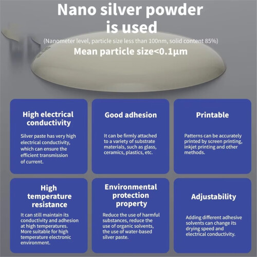 Nano Conductive Silver Paste Low Resistance Screen Line Repair for PhoneS IPhoneAndroid Green/Yellow Screen Fix Tools 1