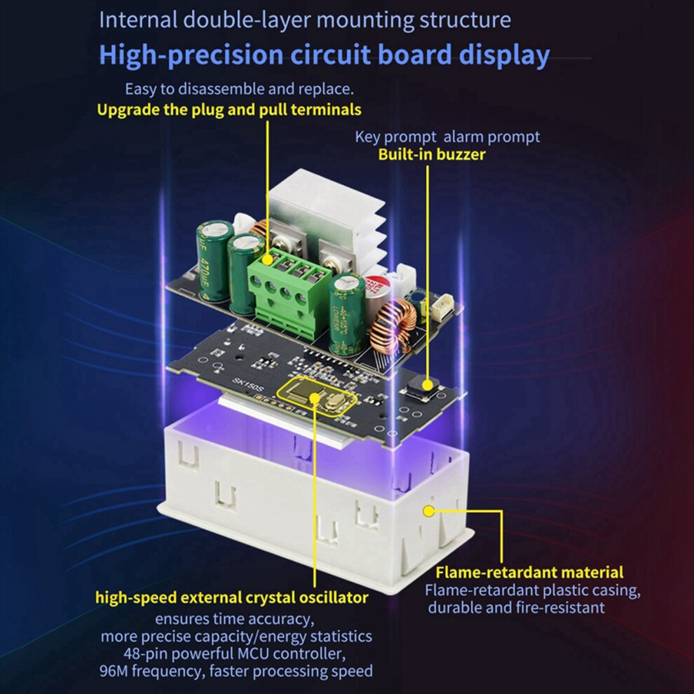 Sk150s Adjustable Dc Regulated Power Supply+433M Kit Constant Voltage Constant Current 8A 150W Step-Down Module 4854054934769