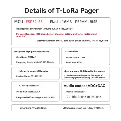 Pager T-Lora de 2,3 polegadas com ESP32-S3, GPS, LoRa, módulo sem fio SX1262, modo duplo RFID/NFC, RTC, GNSS, IA programável, AIoT, 868 MHz 2