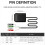 GNSS Module MultiMode Satellite Position Navigation BDS GPS GLONASS E108-GN03 Series Low Power Consumption Small B 2