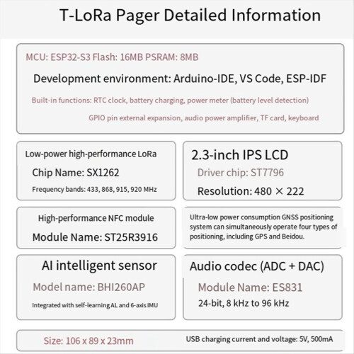 Modulo wireless Meshtastic T-Lora Pager ESP32-S3 GPS LoRa SX1262 RFID/NFC RTC GNSS Al programmabile AIoT A 2