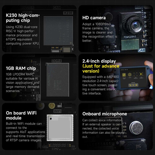 Módulo de reconhecimento visual K230 com IA, tela sensível ao toque HD de 2,4 polegadas, grande memória e MicroPython para kit de robótica. 1