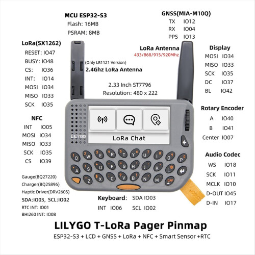 Pager T-Lora de 2,3 polegadas com ESP32-S3, GPS, LoRa, módulo sem fio SX1262, modo duplo RFID/NFC, RTC, GNSS, IA programável, AIoT, 920 MHz 2