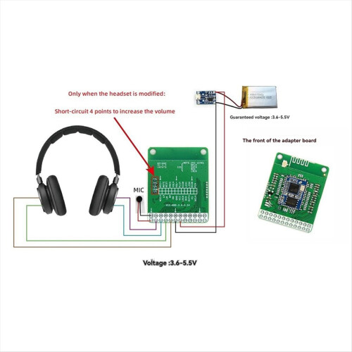 Módulo de áudio estéreo Bluetooth 5.1 QCC5125, saída LDAC sem perdas I2S (3,6-5,5 V CC) / APTXLL/APTXHD com função de chamada. 2