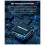 Audio DS1 DSD512 HiFi USB Dongle Headphone Amplifier Amp Mini Audio Decoder Support 32bit/768kHz with 4.4MM Balanced 7