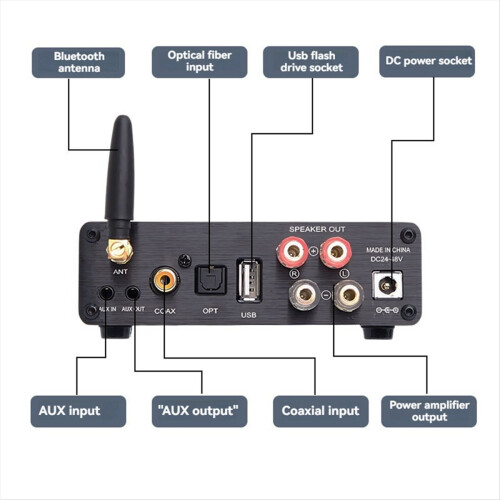 Decoding and Playback Digital Amplifier High-Power TPA3255 Digital HIFI Bluetooth Amplifier Module 2
