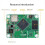 Core3566 Module, Rockchip RK3566 Quad-Core Processor, for CM4,4GB with Wifi 7