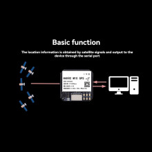M10 GPS-Modul mit integriertem QMC5883 Kompass-Flash-Chip (GPS+BDS+, 25x25 mm) für RC-FPV-Langstreckenflugzeuge