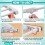 2 Pcs School Locker Shelf Organizer - Adjustable Locker Divider Mate Easy to Install for Extending Locker Use Space 4