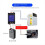 DC DC Dual Power Automatic Switcher Two-Way Without Power Outage High-Speed Transfer Switch 5V-60V Universal 6