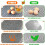 Chicken Nesting Box Pads, Washable Nesting Pads for Chicken Coop Bedding Nest Box Liners Reusable Nesting Pads 5