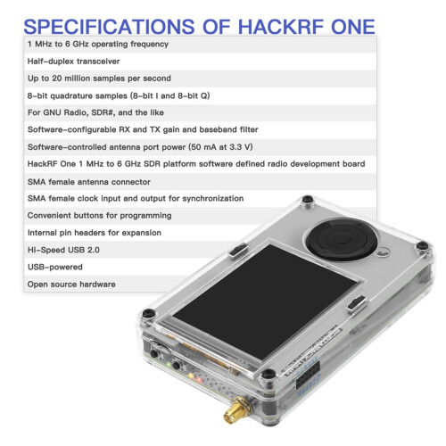 Νέο Portapack H4MS H4M με πλαστικό κέλυφος για ένα R10C SDR 2